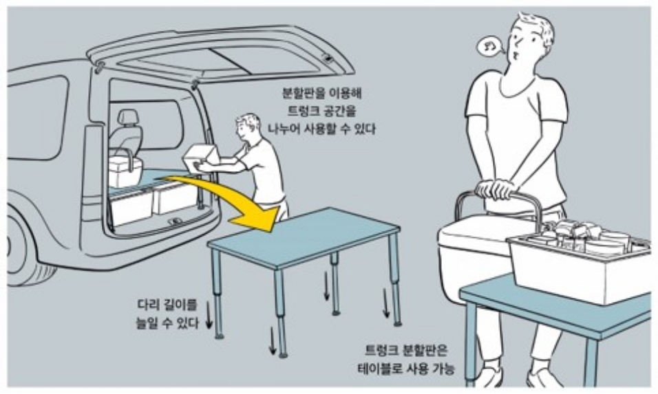 파티션 구조를 활용한 테이블 액세서리 예시 사진