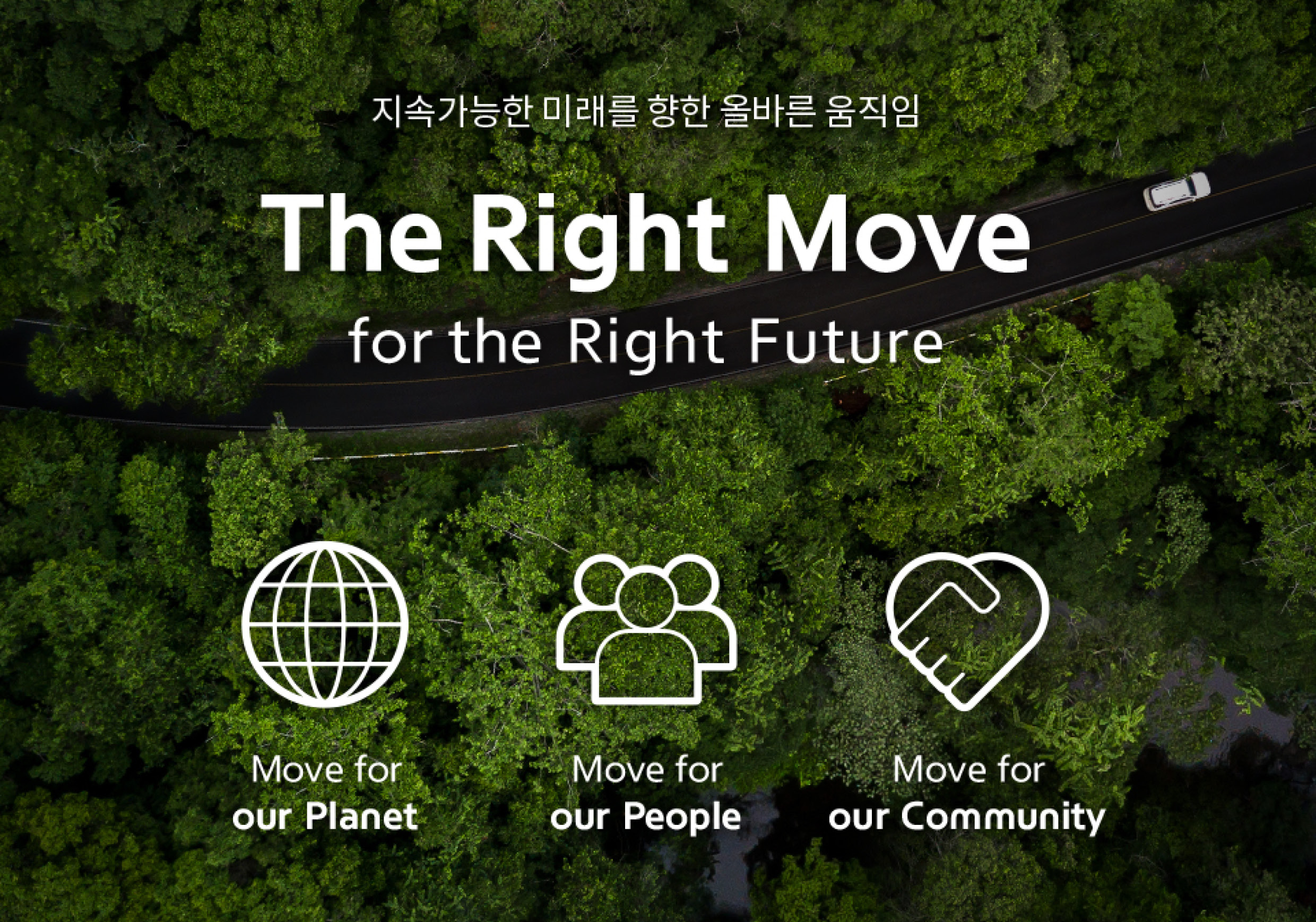 Hyundai Motor Group’s social contribution activity poster titled ‘Right Movement, Right Future’
