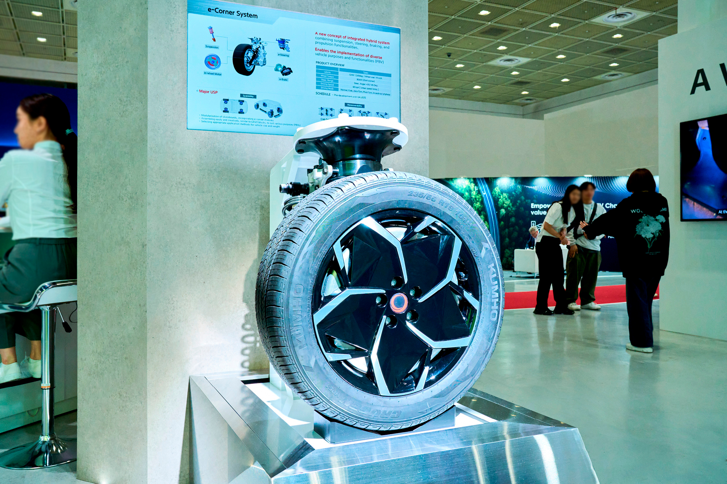 e-corner system of hyundai Mobis