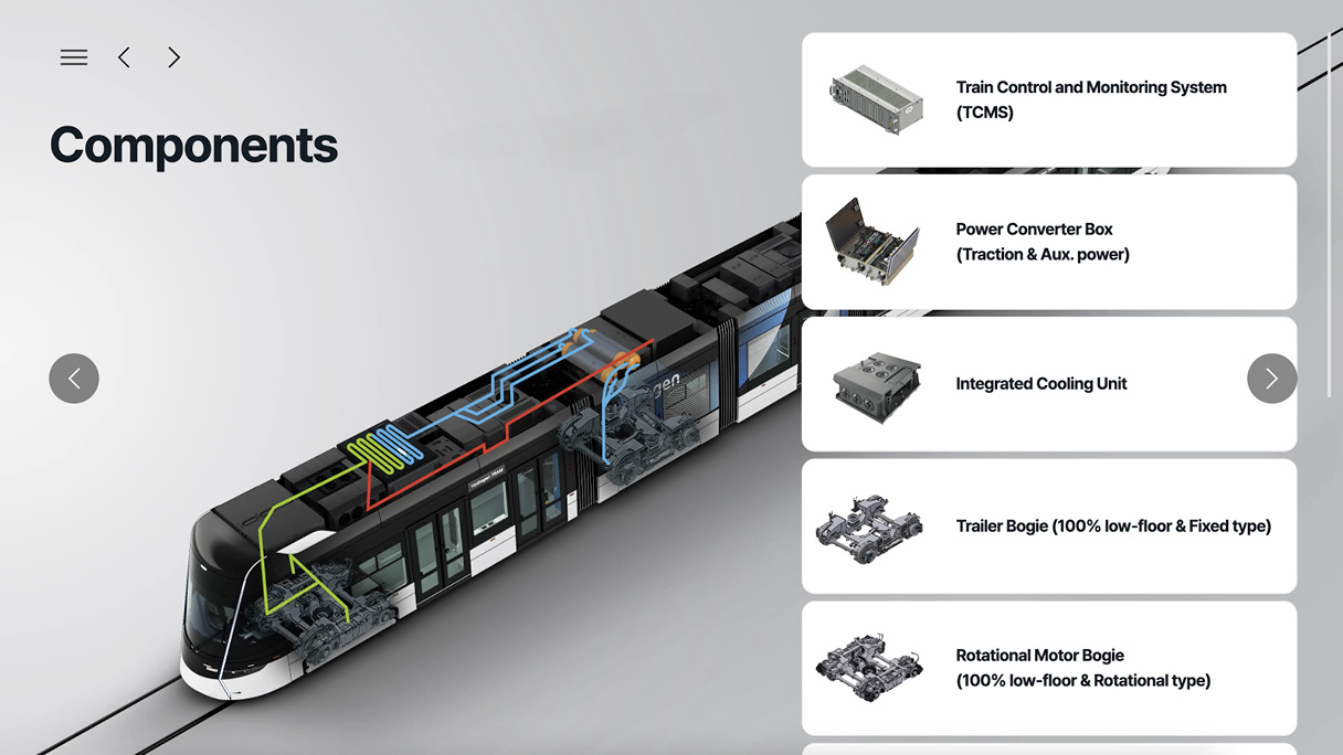 skiagram of hydrogen fuel cell tram
