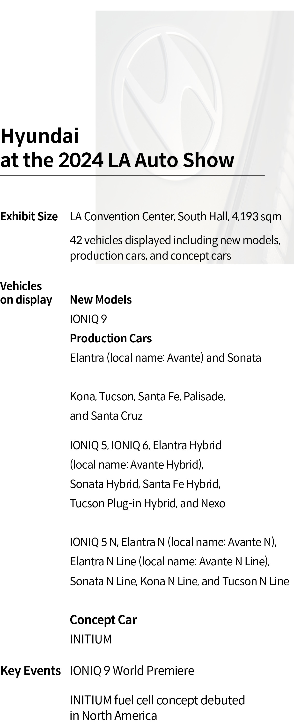 LA Auto Show Hyundai Motor Company Exhibition Overview