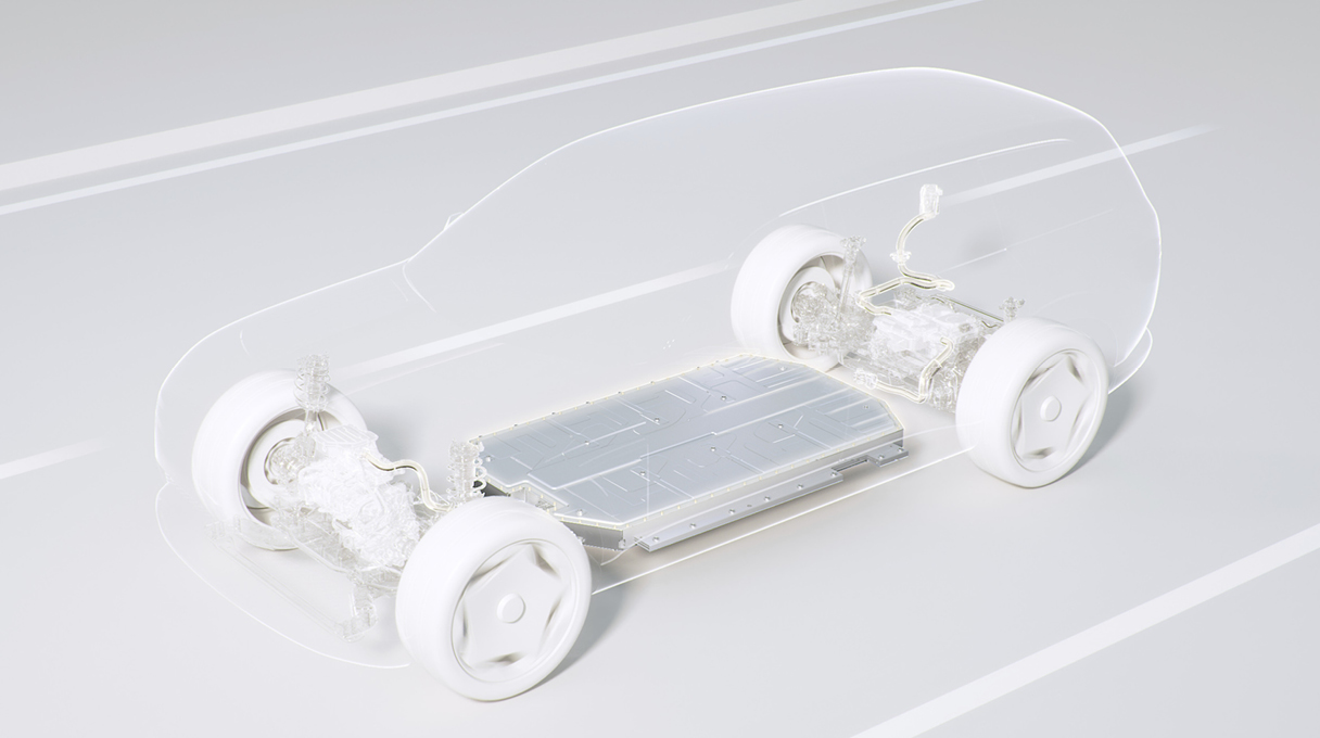 Electric Vehicle PE System
