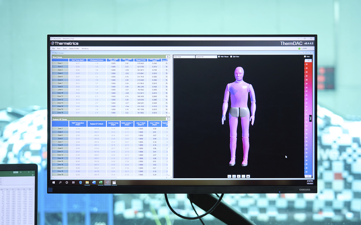 conducting a test using a thermal mannequin