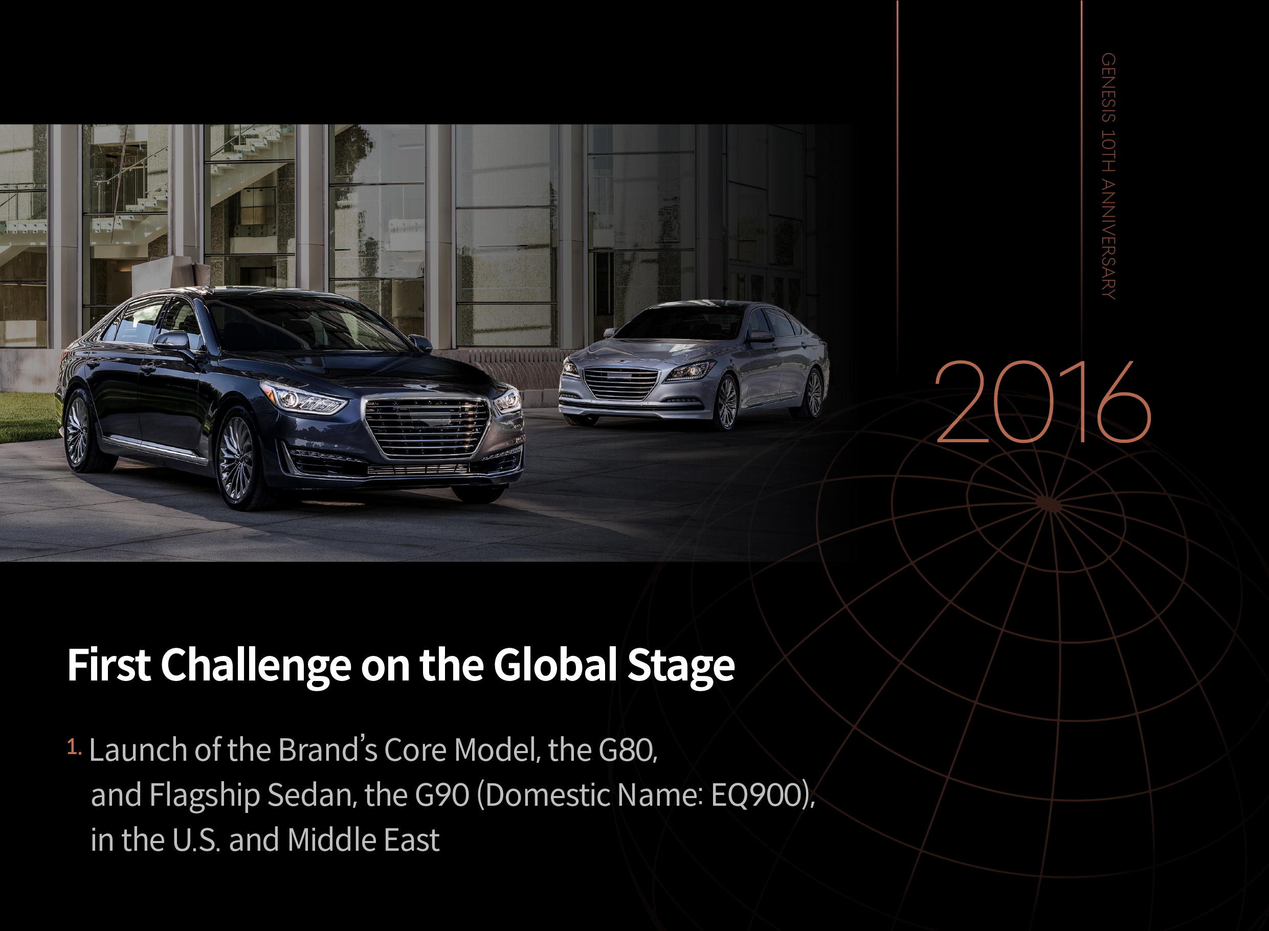 Table Explains Genesis' Global Entry