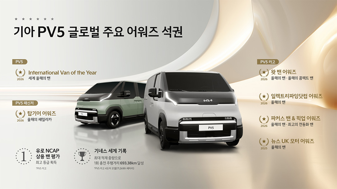 PV5 글로벌 주요 어워즈 석권