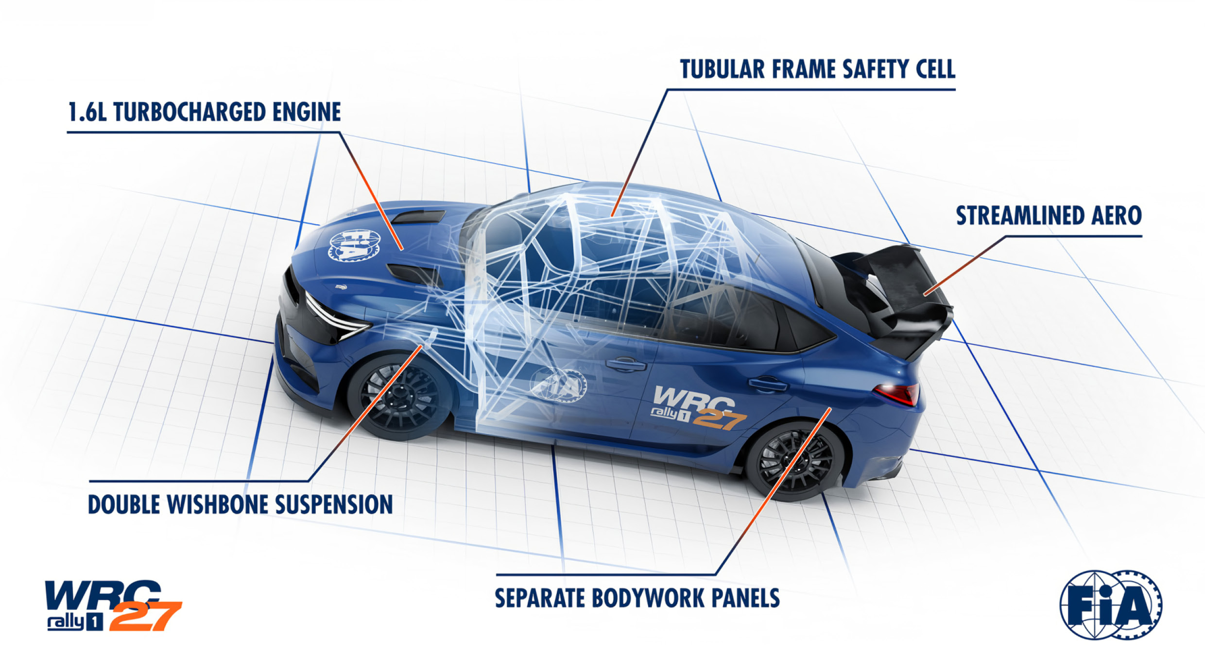 2027 WRC 콘셉트 이미지