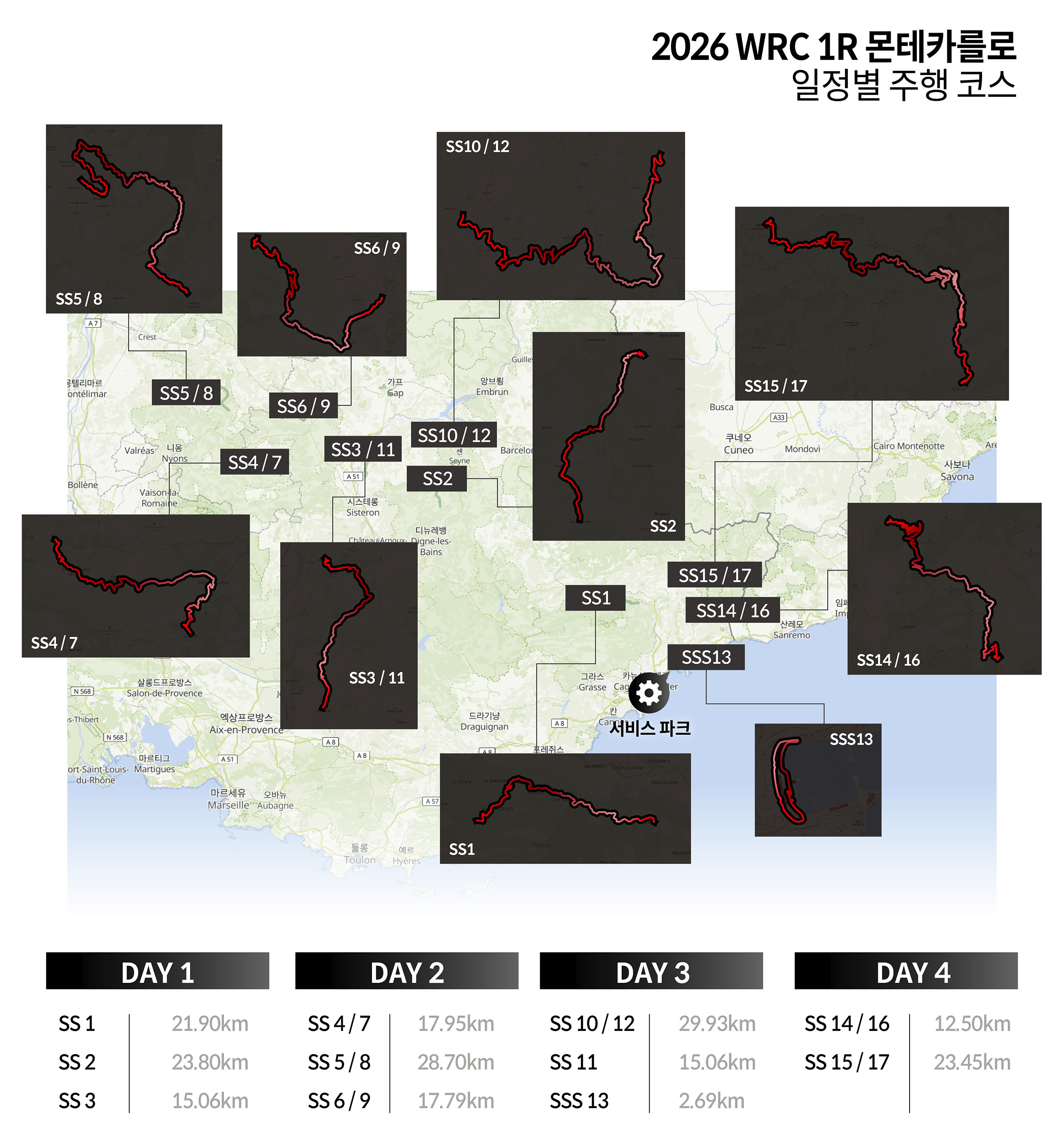 2026 WRC 1라운드 랠리맵