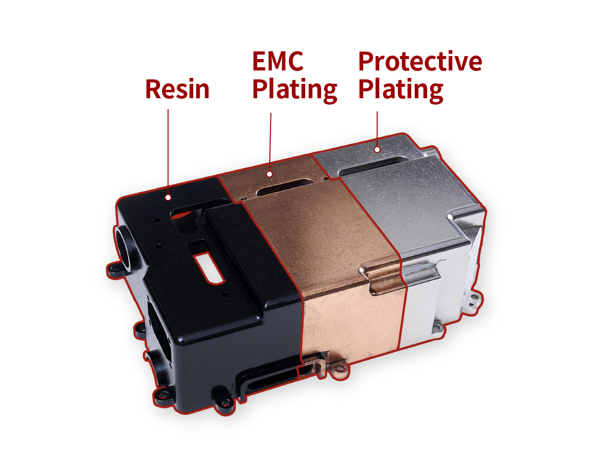 Appearance of resin cover with electromagnetic noise blocking technology