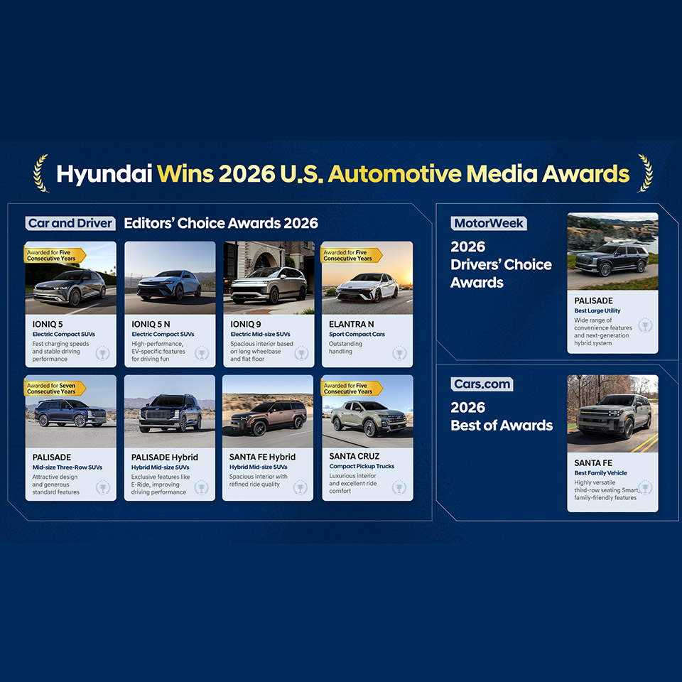 Hyundai Wins 2026 U.S. Automotive Media Awards