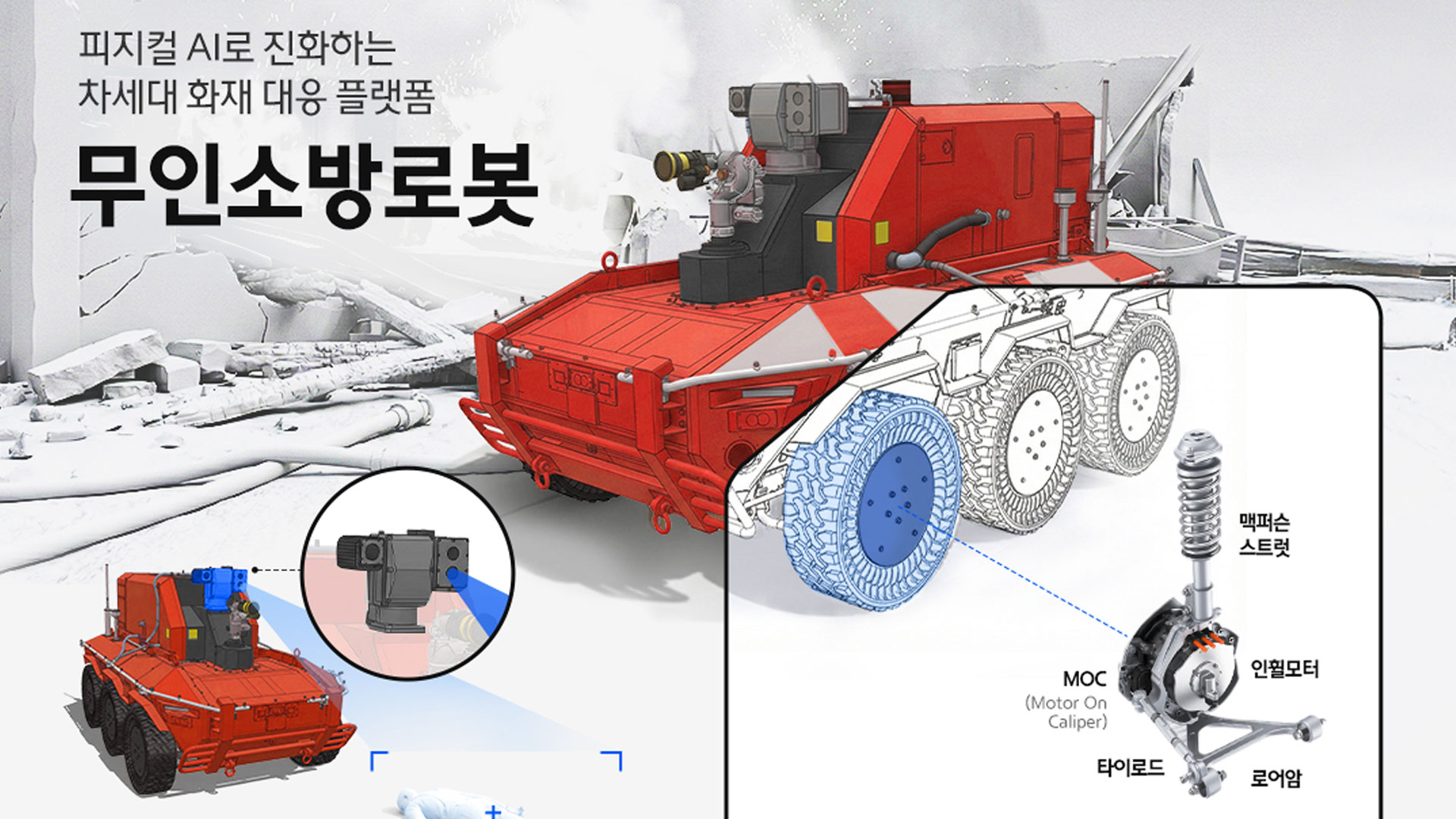 피지컬 AI로 진화하는 차세대 화재 대응 플랫폼 무인소방로봇 - main