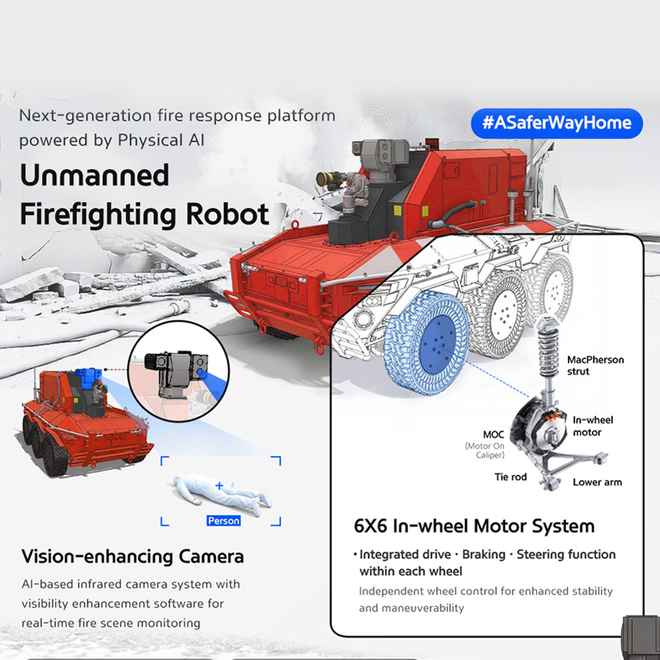 Next-generation fire response platform powered by Physical Al  Unmanned Firefighting Robot - th