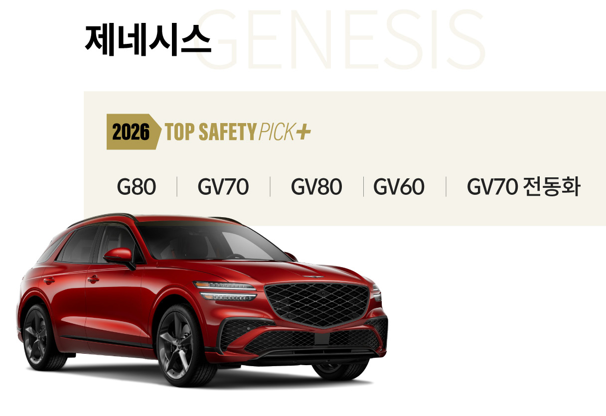 2026 IIHS 최고 안전 등급 수상 차종 제네시스 기준