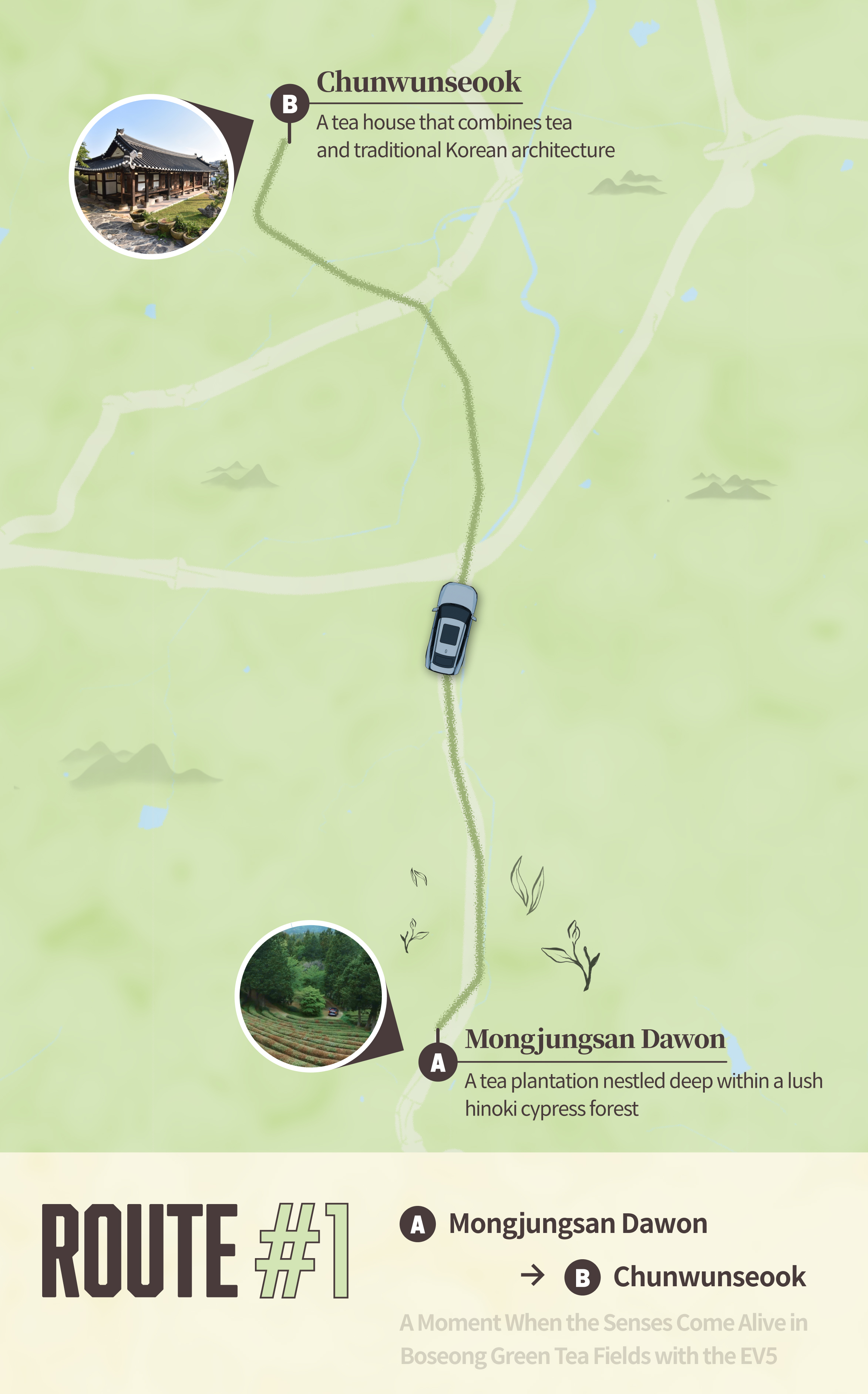 ROUTE #1 (A) Mongjungsan Dawon → (B) Chunwunseook