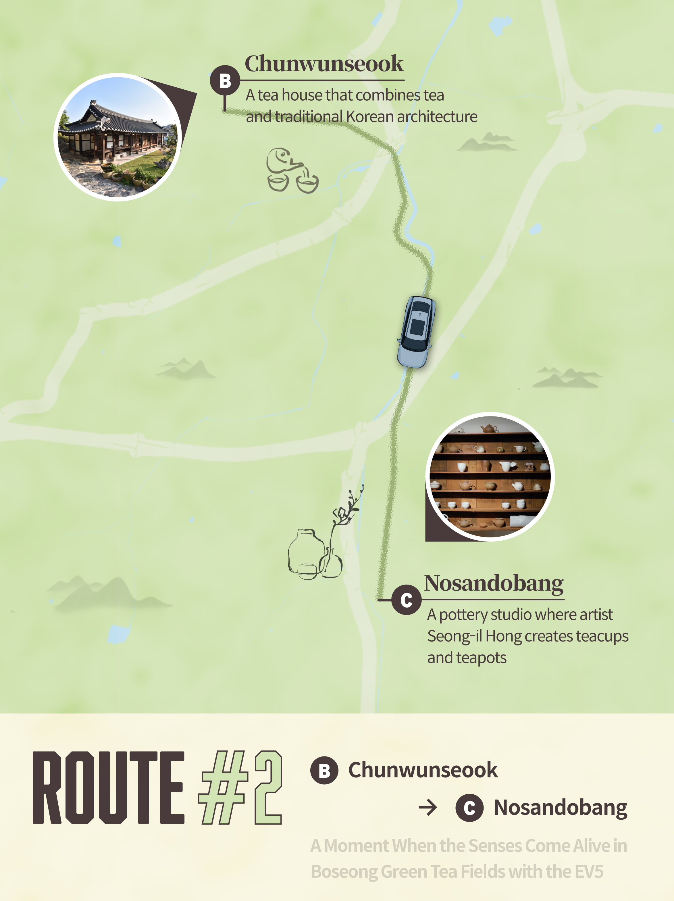 ROUTE #2 (B) Chunwunseook → (C) Nosandobang