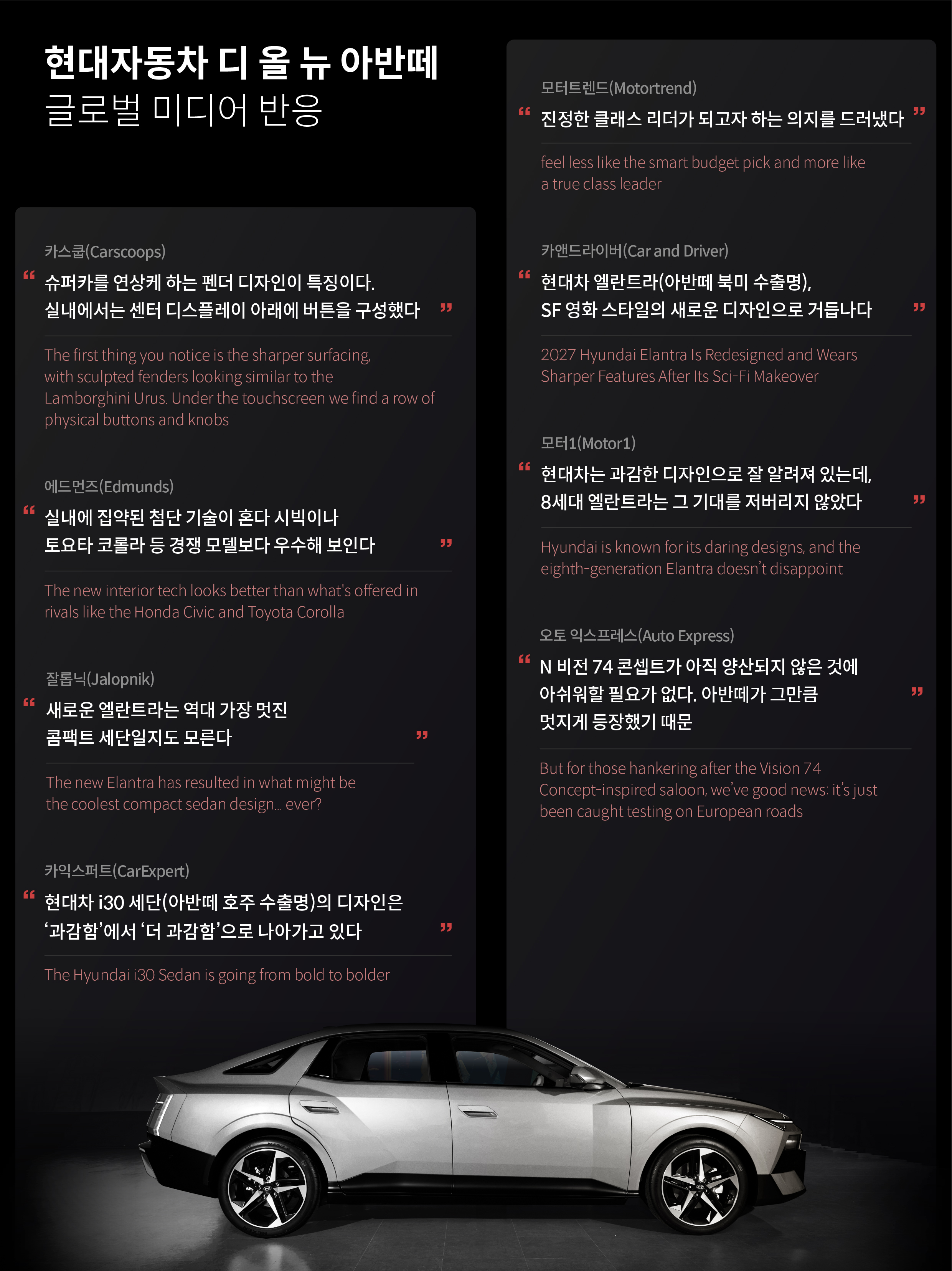글로벌 미디어 반응 인포그래픽