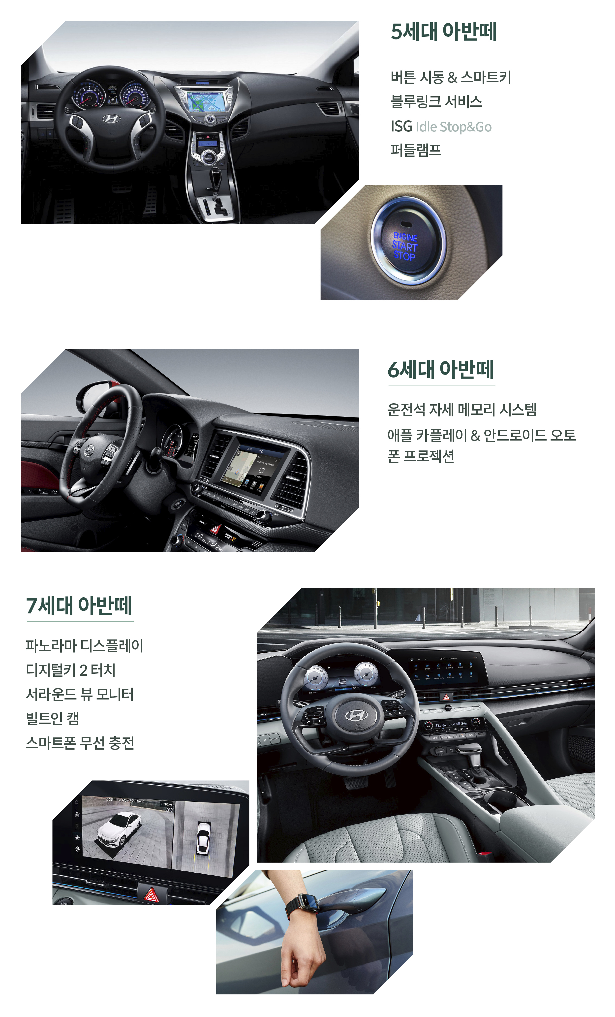 5~7세대 아반떼의 편의 사양