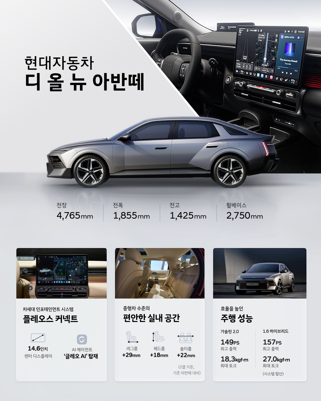 올 뉴 아반떼의 외관 디자인, 확장된 실내 공간과 14.6형 AI 인포테인먼트 등 주요 제원 소개