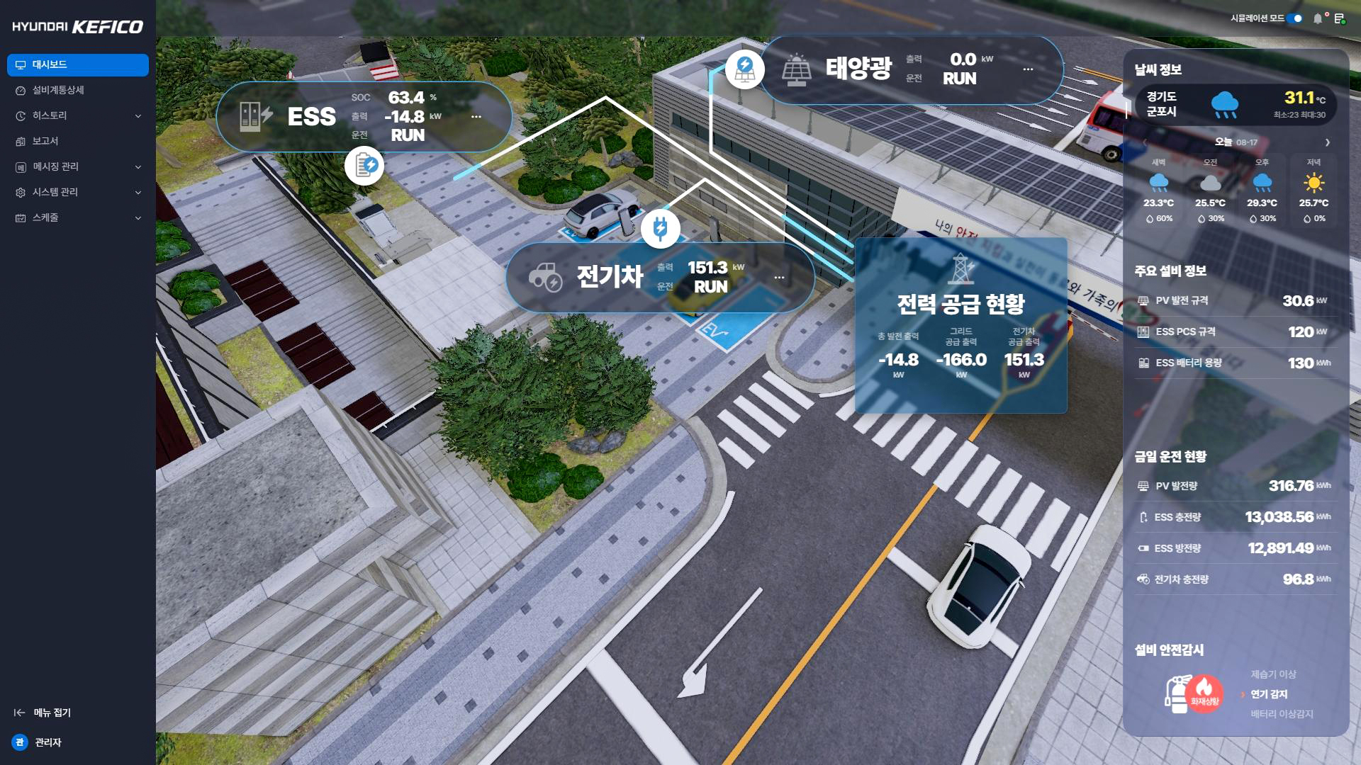 현대케피코 태양광·ESS 연계 차세대 초고속 충전솔루션 UI