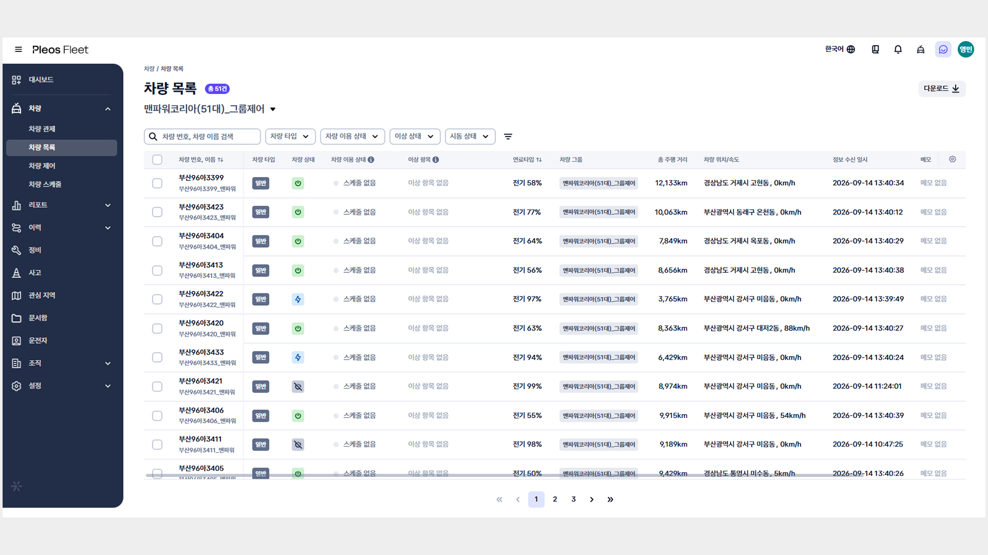 Pleos Fleet 대시보드 캡처 이미지