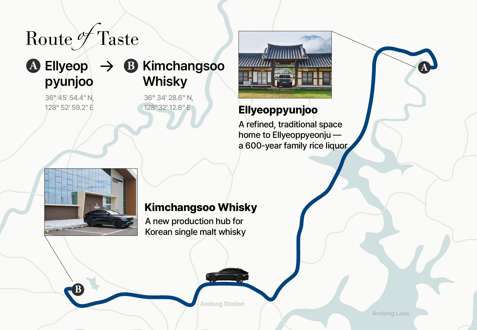 Route of Taste (A: Ellyeoppyunjoo → B: Kimchangsoo Whisky)