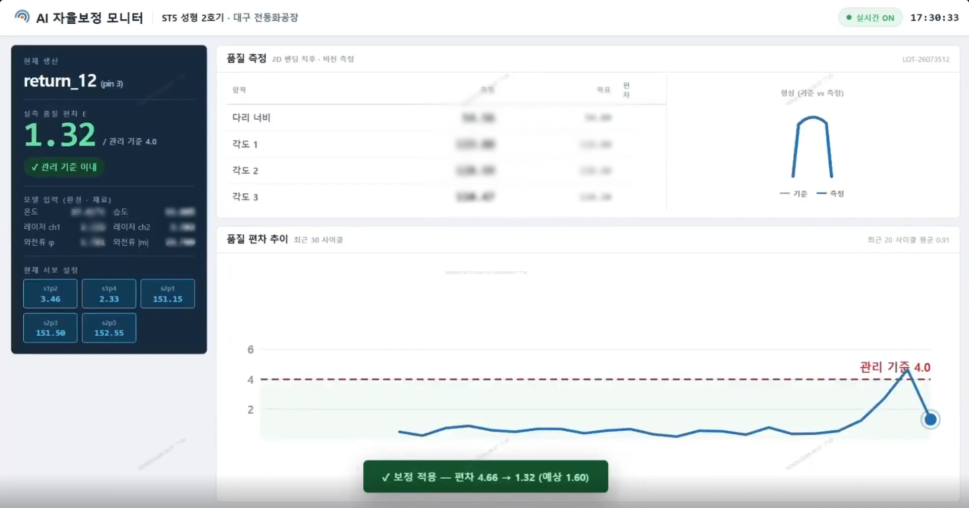 헤어핀 자동보정 시스템 대시보드
