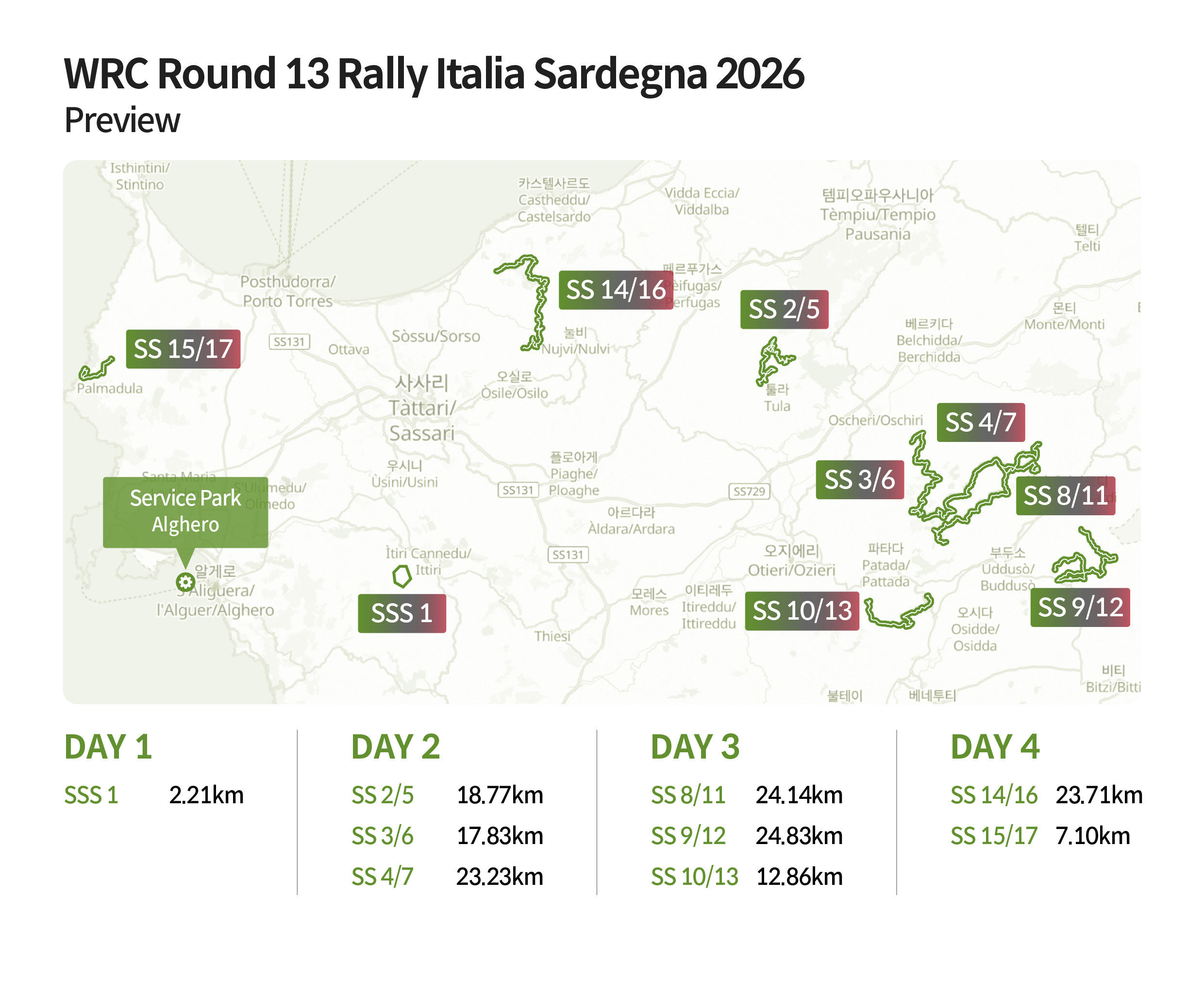 Rally Italia Sardegna Course Map