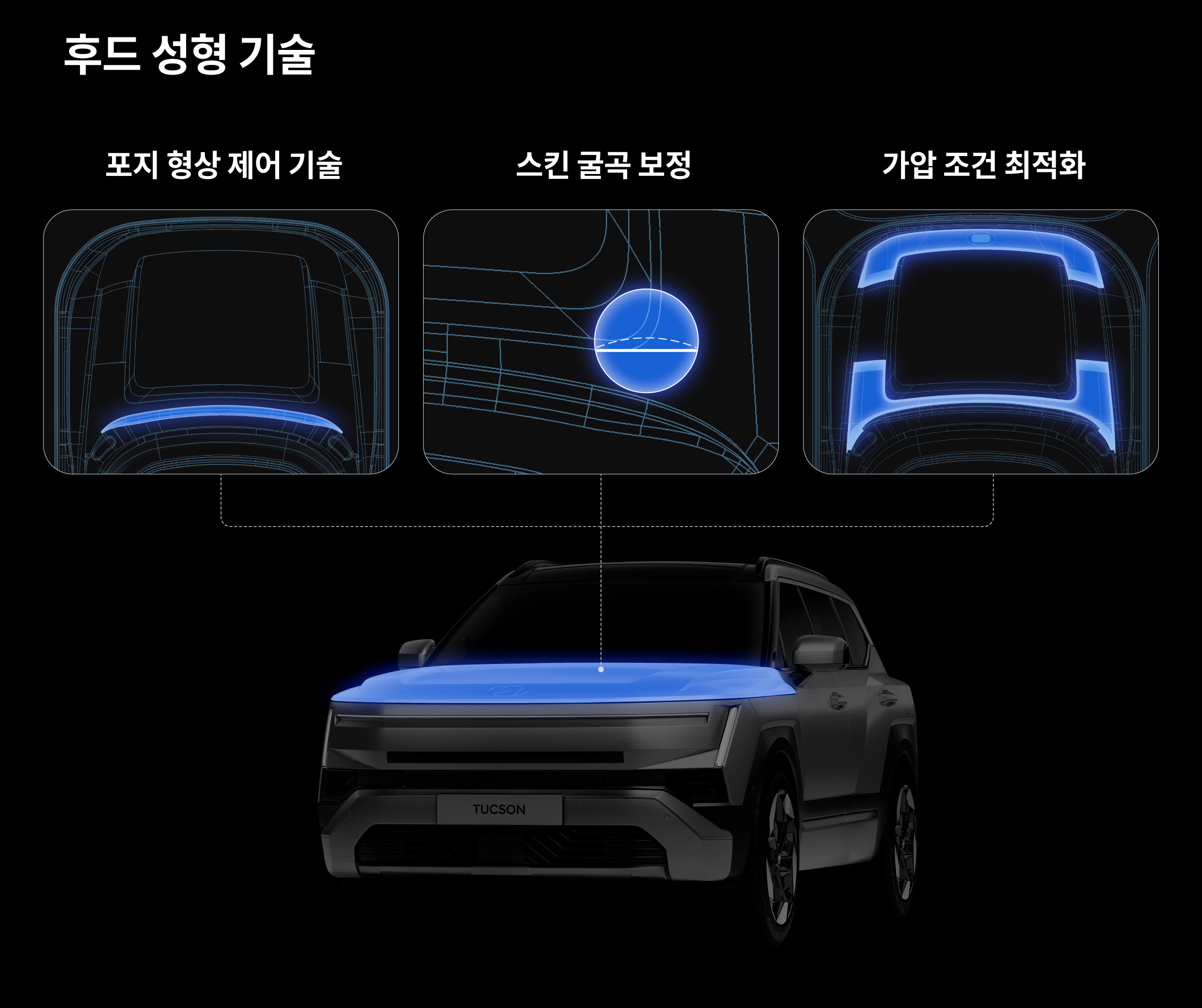 디 올 뉴 투싸 후드 성형 기술