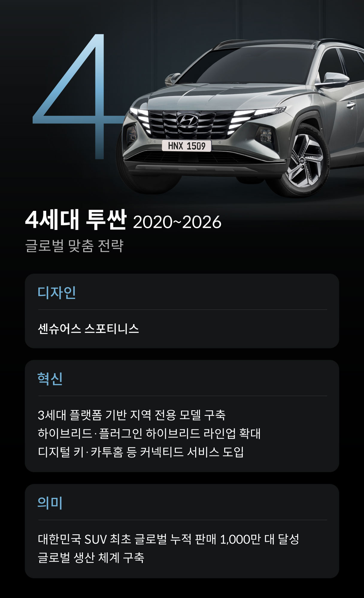 4세대 투싼 주요 특징
