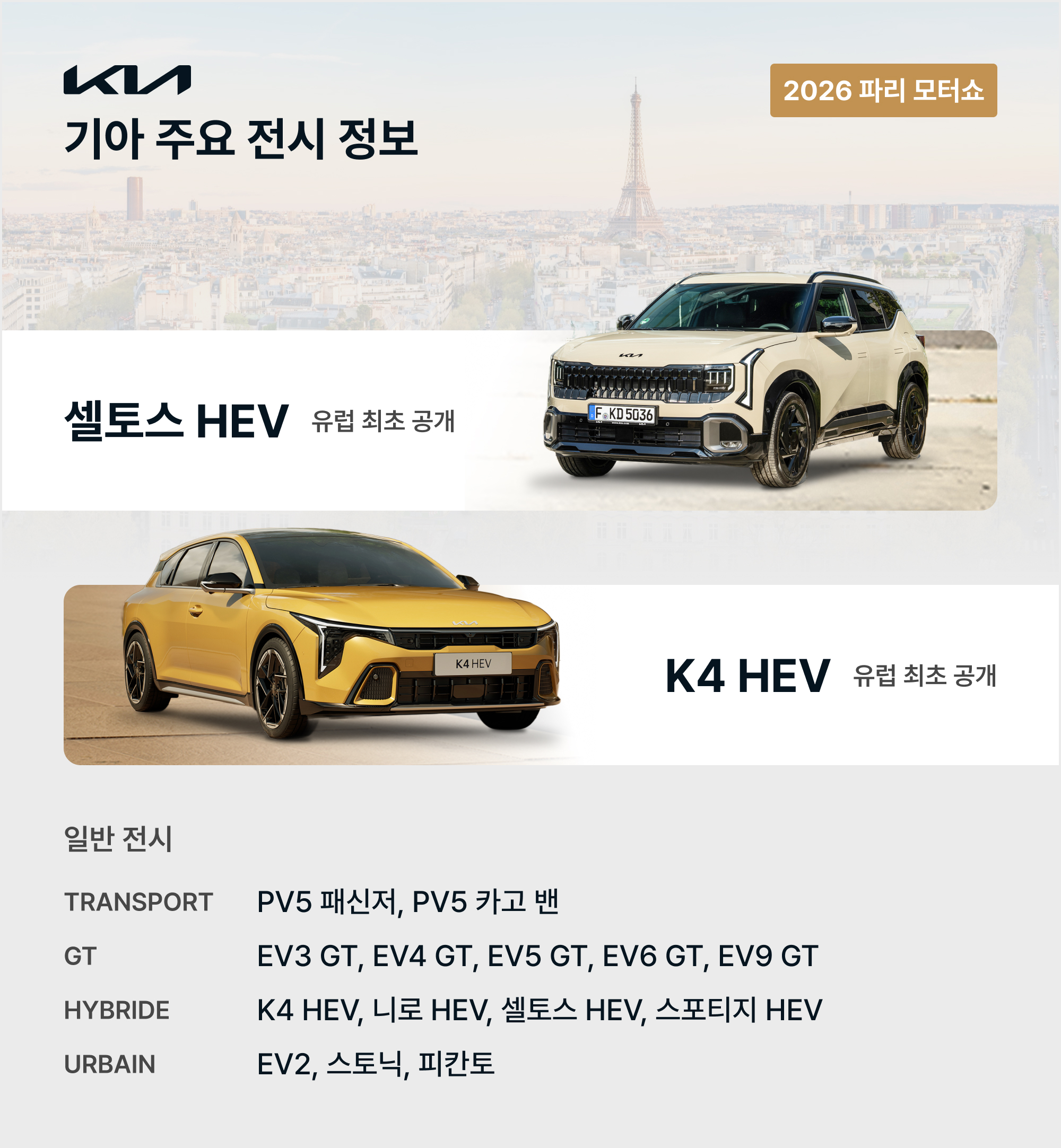 기아 주요 전시 정보: 셀토스 HEV 유럽 최초 공개, K4 HEV 유럽 최초 공개 / 일반 전시: TRANSPORT - PV5 패신저, PV5 카고 밴, GT - EV3 GT, EV4 GT, EV5 GT, EV6 GT, EV9 GT, HYBRIDE - K4 HEV, 니로 HEV, 셀토스 HEV, 스포티지 HEV, URBAIN - EV2, 스토닉, 피칸토